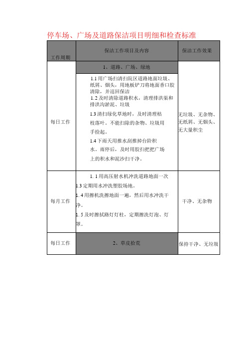 停车场、广场及道路保洁项目明细和检查标准