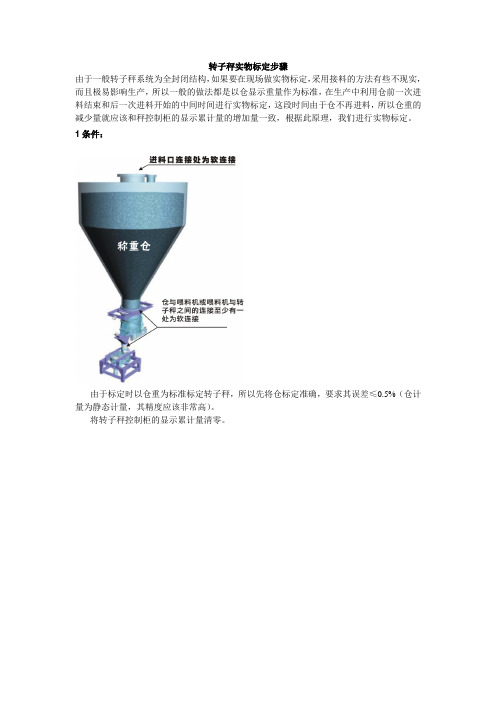 转子秤实物标定步骤