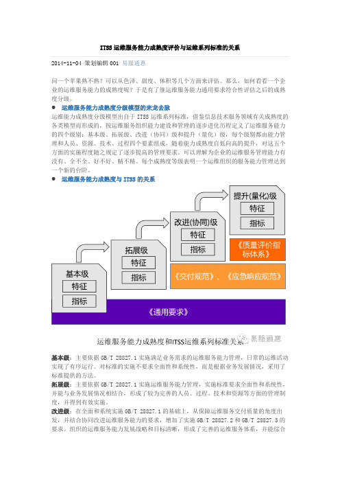 ITSS运维服务能力成熟度评价与运维系列标准的关系