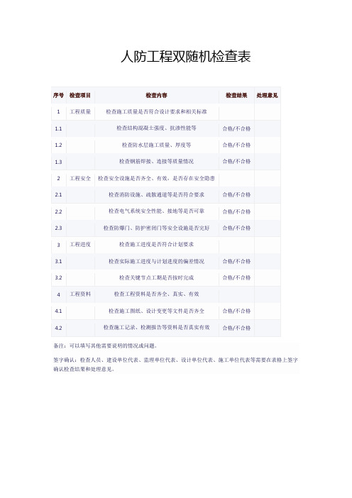 人防工程双随机检查表