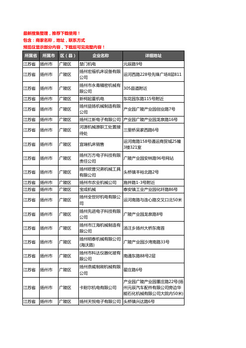 新版江苏省扬州市广陵区机械机电企业公司商家户名录单联系方式地址大全103家