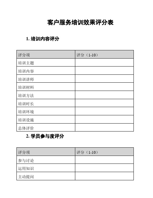 客户服务培训效果评分表