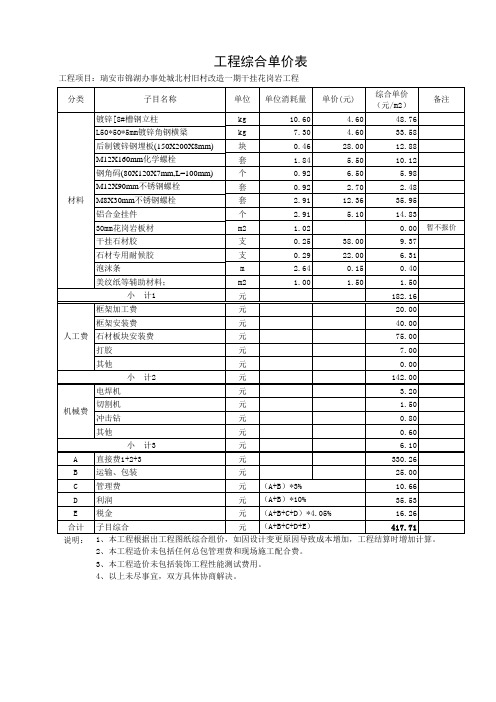 干挂花岗岩工程报价-(1)