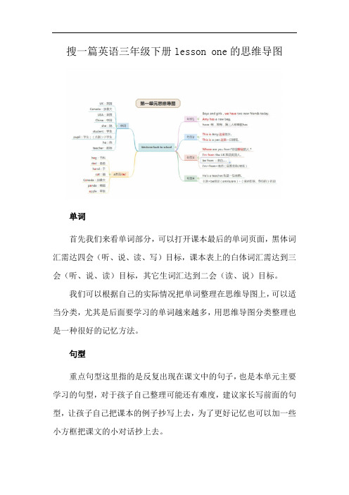 搜一篇英语三年级下册lesson one的思维导图