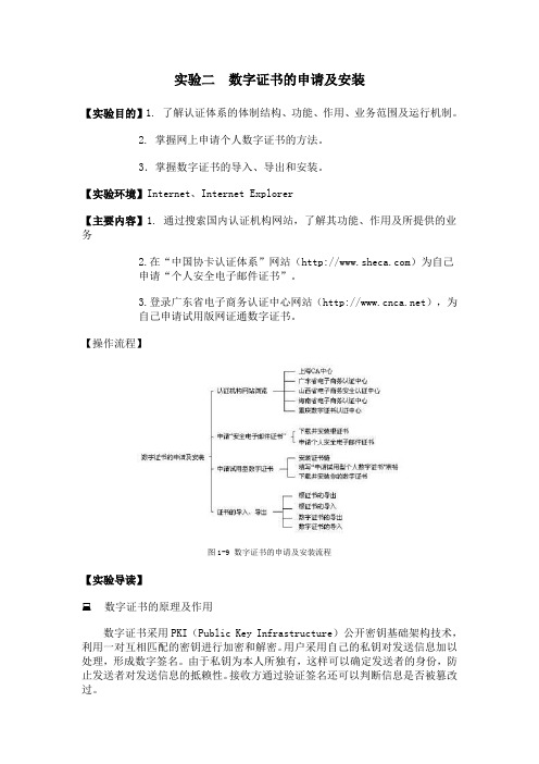 实验二  数字证书的申请及安装