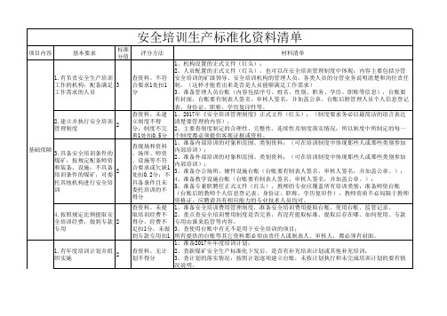 煤矿安全生产标准化安全培训资料清单