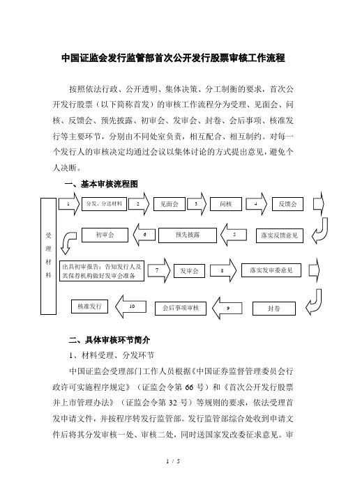 证监会IPO审核流程