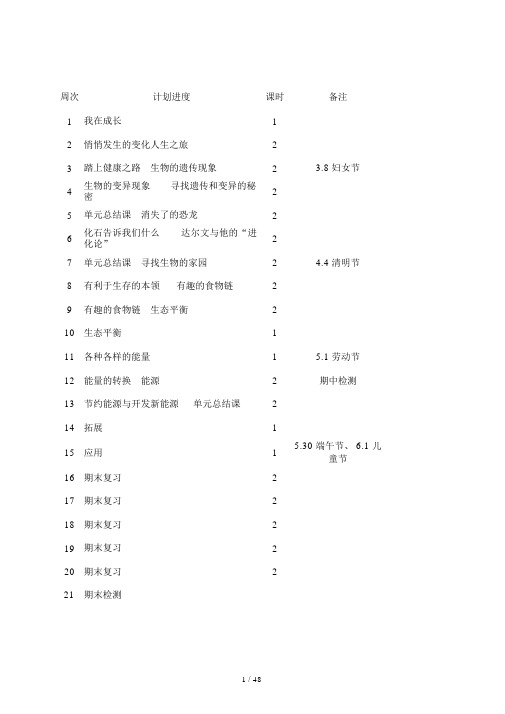 苏教版小学六年级下册科学教案完整版.docx