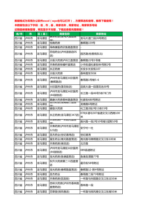 2020新版四川省泸州市龙马潭区药工商企业公司商家名录名单黄页联系电话号码地址大全268家