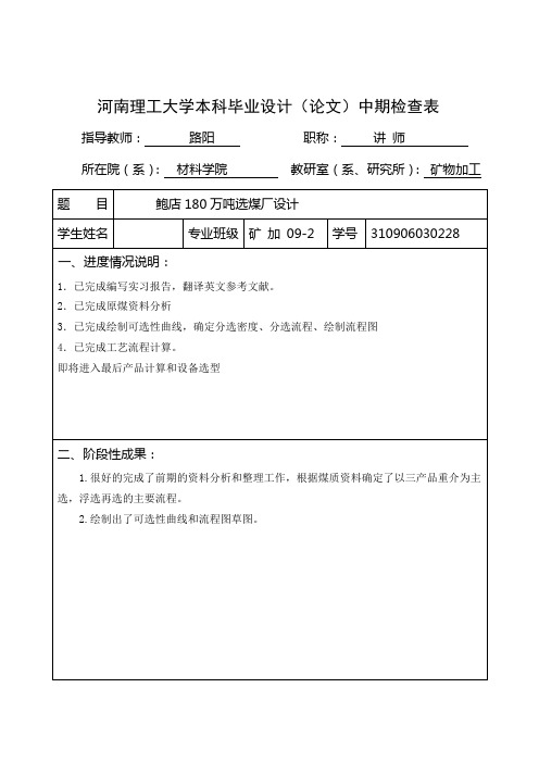 河南理工大学本科毕业设计(论文)中期检查报告