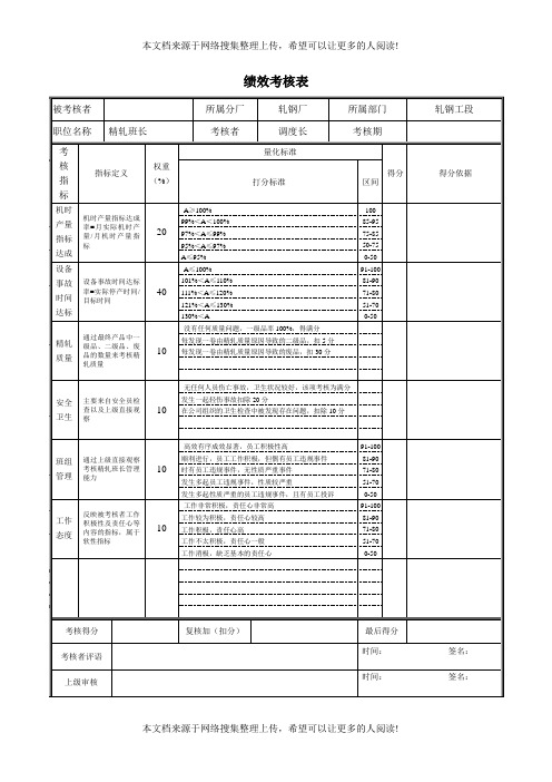 轧钢厂生产科轧钢工段精轧班长绩效考核表