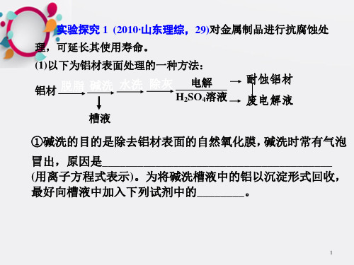 电解池的工作原理及应用金属的腐蚀与防护_OK