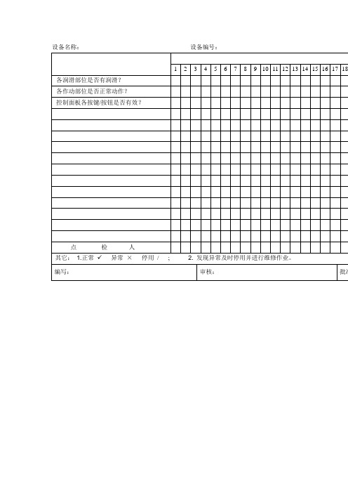 设备日常保养记录表(表格模板、doc格式)