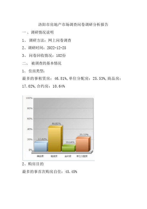 洛阳市房地产市场调查问卷调研分析报告