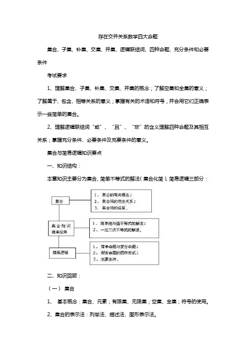 存在交并关系数学四大命题