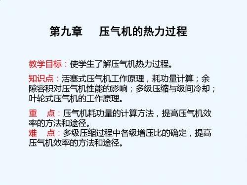 PHNIX压气机的热力过程基础学习