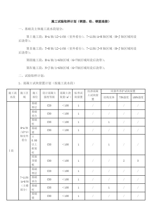 施工现场试验取样计划