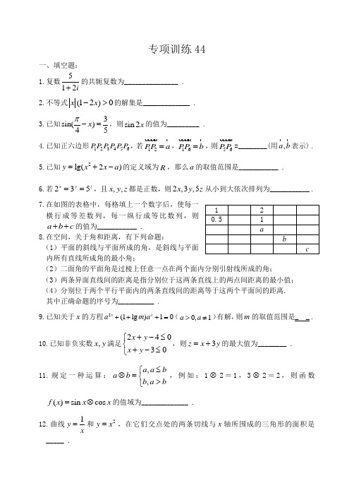 江苏省西亭高级中学高三数学专项训练44