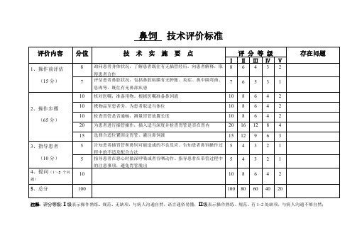 鼻饲  技术评价标准