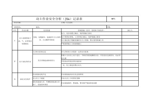 动土作业安全分析(JSA)记录表