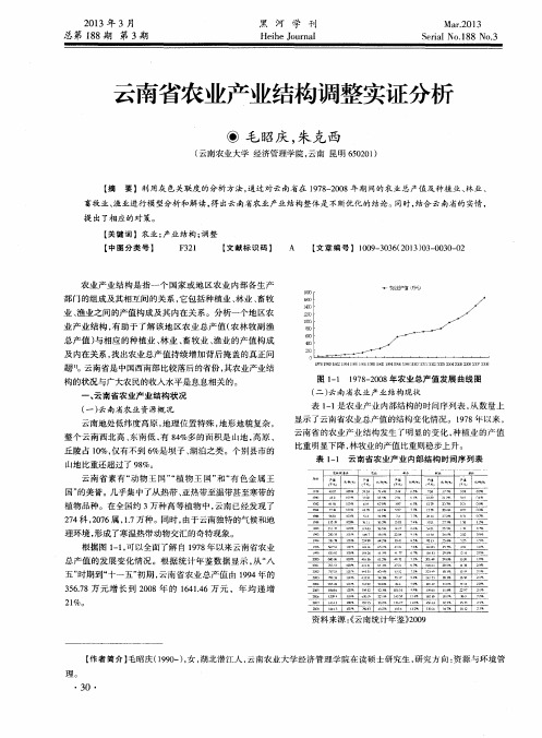 云南省农业产业结构调整实证分析