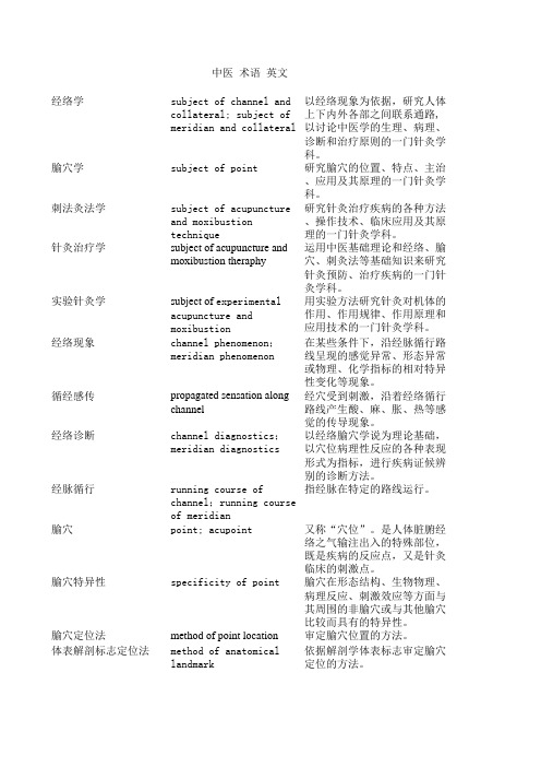 中医药名词英文翻译--5