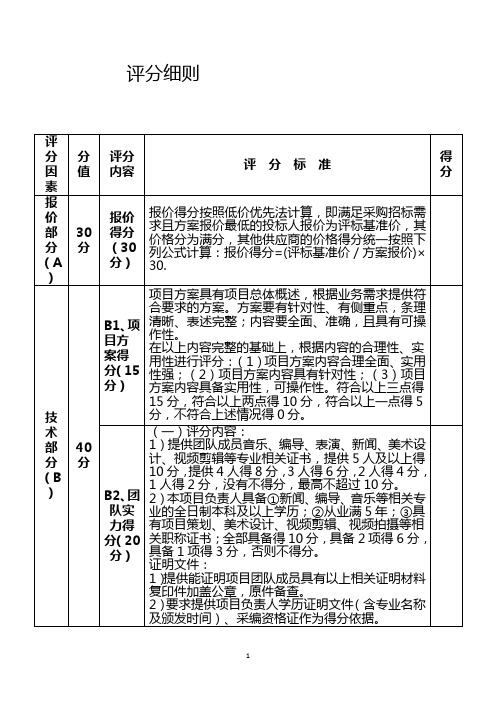 投标人评分细则