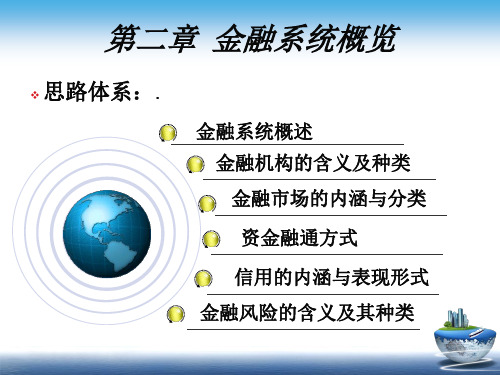 金融系统概览