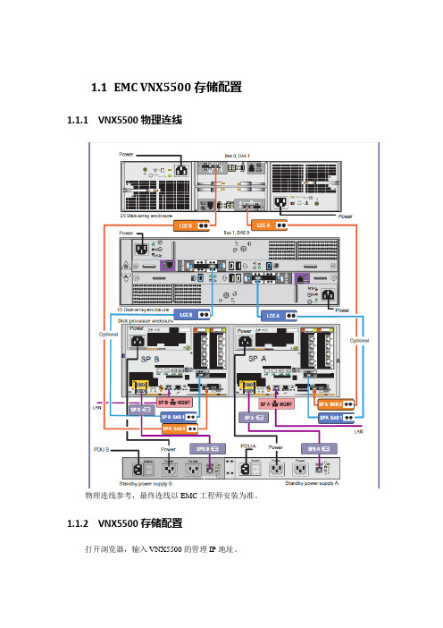 EMC BLOCK VNX5500