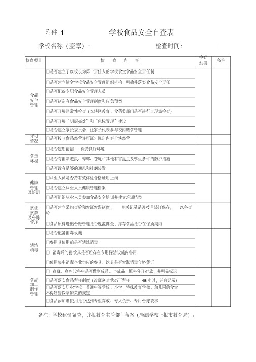 学校食品安全自查表