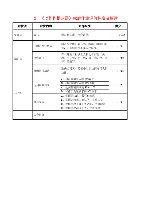 阳光喔作文课程标准服务能力资料35元《叙述与描写》2动作作提示语 知识点批改解读