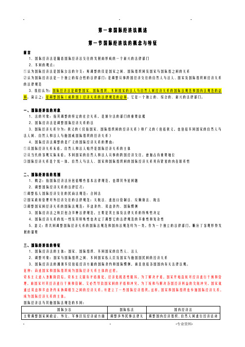 自考国际经济法概论复习资料余劲松教材版