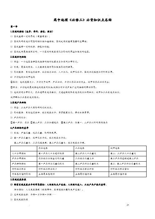 湘教版高中地理必修三必背知识点