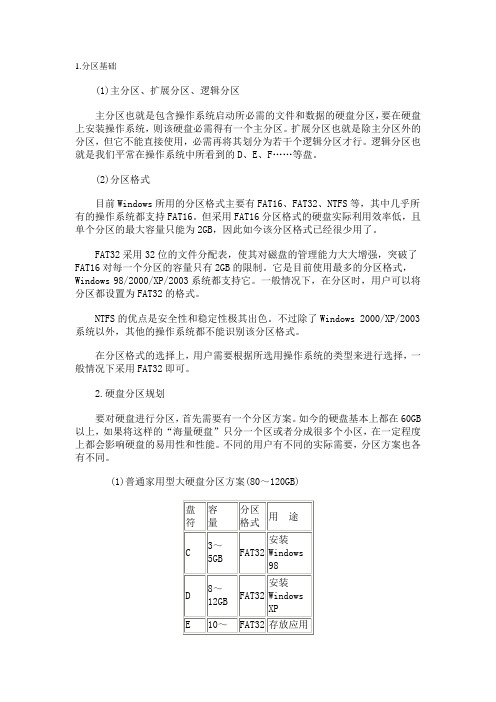 硬盘分区格式化