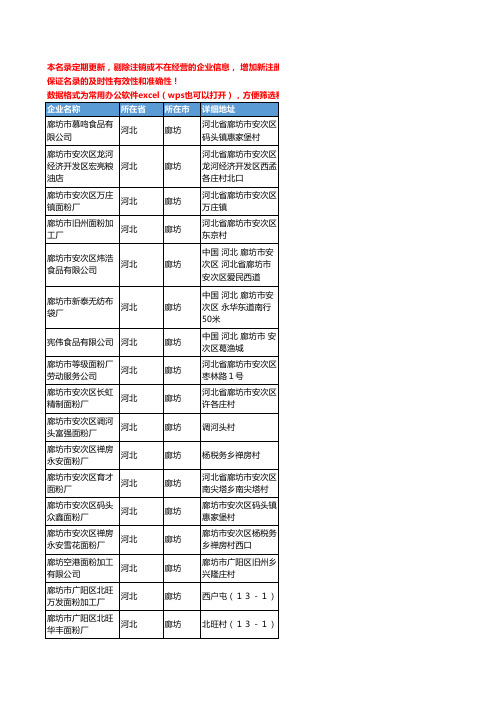 2020新版河北省廊坊面粉工商企业公司名录名单黄页联系方式大全93家