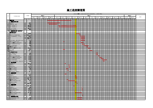 新施工进度计划横道图