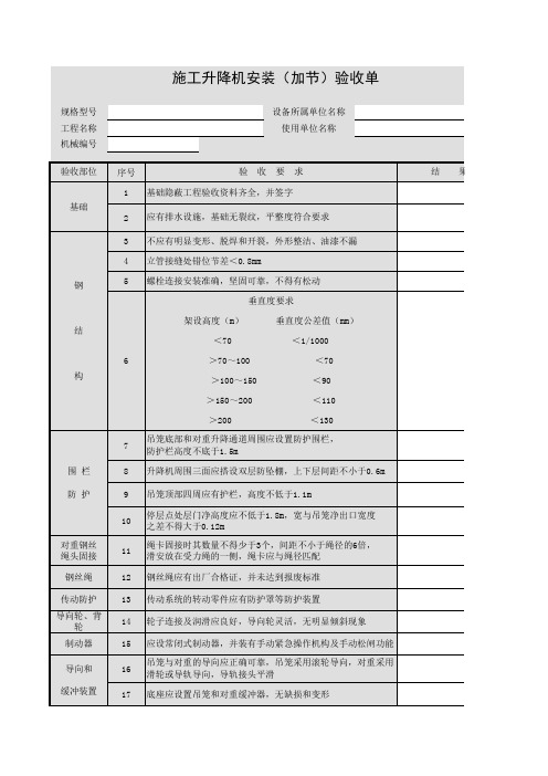 施工升降机安装(加节)验收单