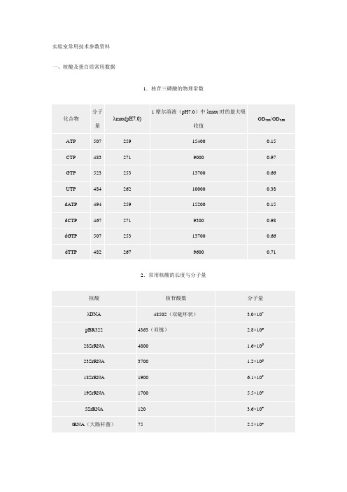 生化及分子生物实验常用技术参数资料(包括常用缓冲液和酶的配制等等[1]....)