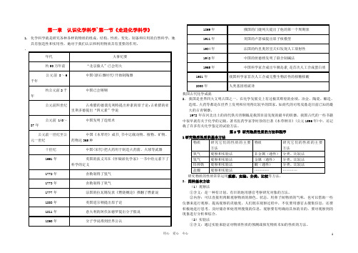 高中化学 第一章 认识化学科学`第一节《走进化学科学》知识点 鲁科版必修1