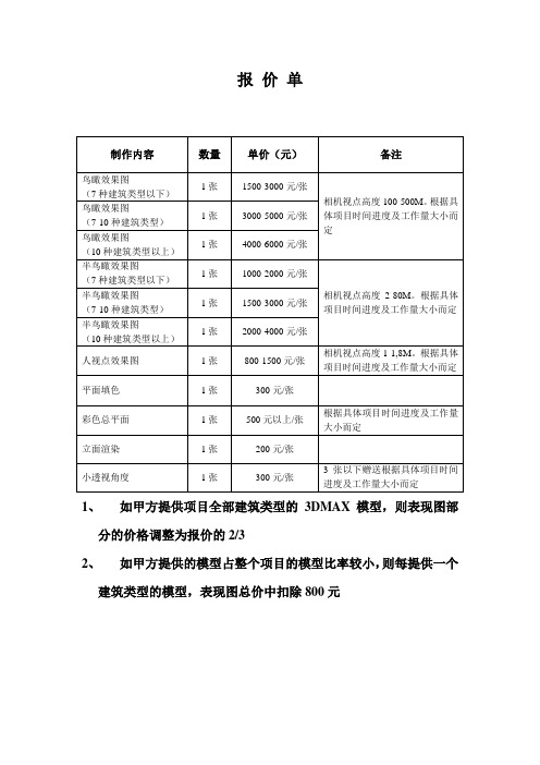 效果图制作报价单