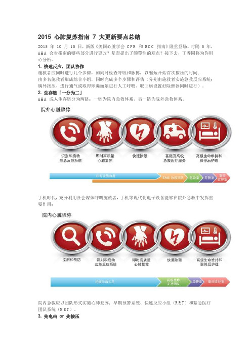 2015 心肺复苏指南 7 大更新要点