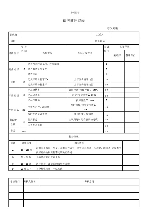 供应商评审表2017模板