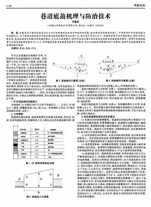 巷道底鼓机理与防治技术