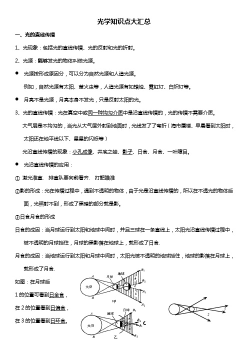 初二物理光学知识点大汇总