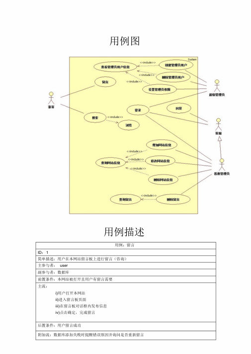 用例及用例描述