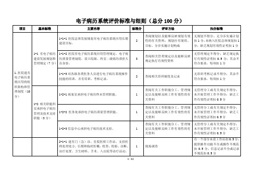 医院电子病历系统评价标准和细则（总分100分）