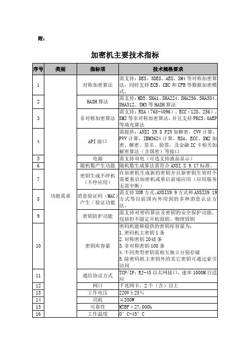 加密机主要技术指标