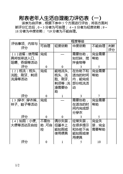 附表 老年人生活自理能力评估表