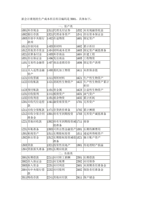 科目代码