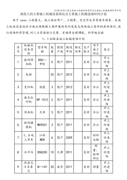 (完整)拟投入的主要施工机械设备情况及主要施工机械进场时间计划